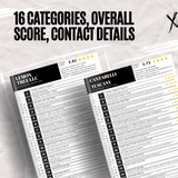 Tailoring Revolutionized - The Ultimate Suppliers List Tailoring Revolutionized - The Ultimate Suppliers List