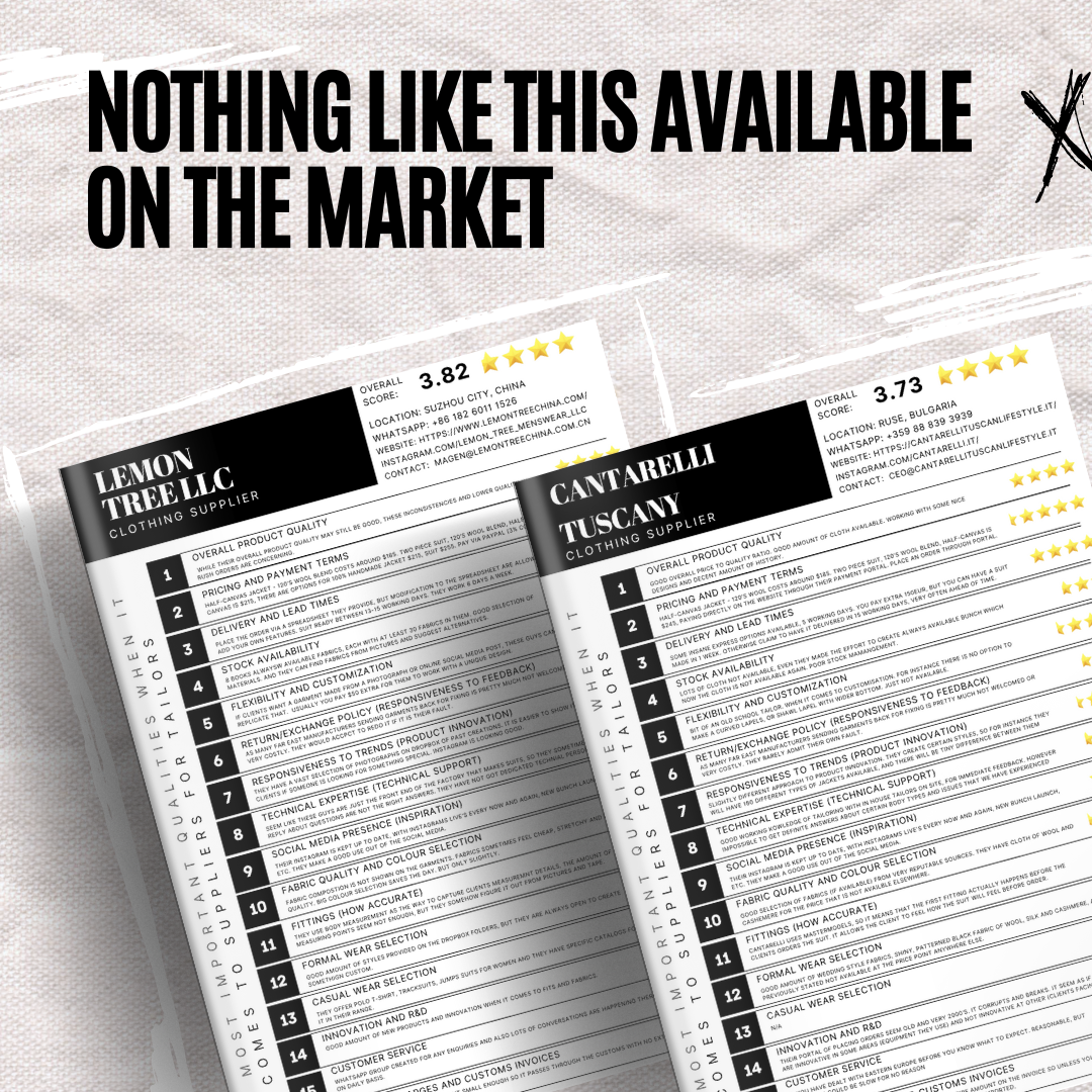 Tailoring Revolutionized - The Ultimate Suppliers List